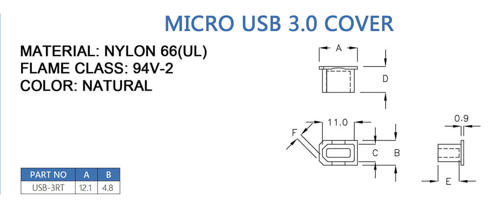 Plug box USB-3RT